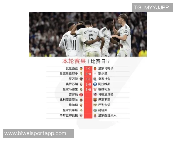 姆巴佩联赛进球38粒追平皇马历史第3位C罗独占前6席